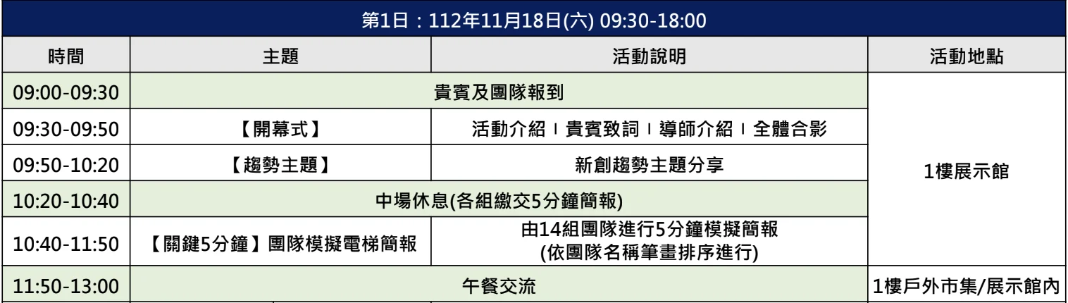 截圖 2025 05 07 中午12.45.34