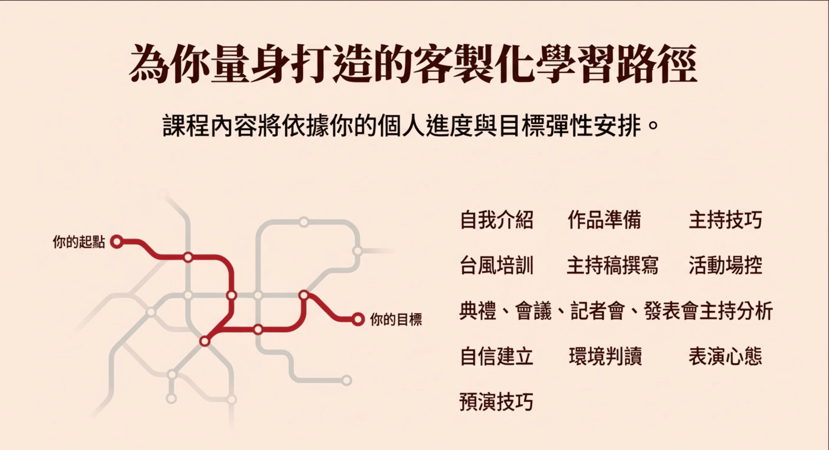 截圖 2026 01 09 下午5.35.57